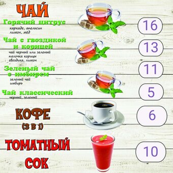 Good food cafe menu zaporozhye