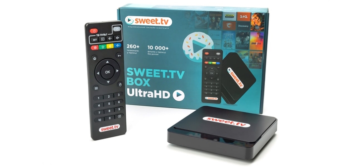 Smart online television service Shop-mysweet. Connecting with skicky